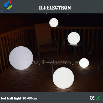 چراغ LED روشن کننده گلوب را روشن می کند