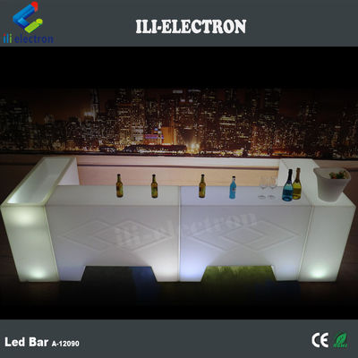 کنترل از راه دور، نوار گوشه ای پلاستیکی