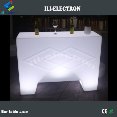 کنترل از راه دور، نوار گوشه ای پلاستیکی