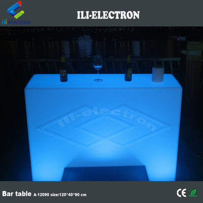 کنترل از راه دور، نوار گوشه ای پلاستیکی