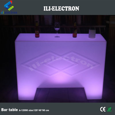 کنترل از راه دور، نوار گوشه ای پلاستیکی