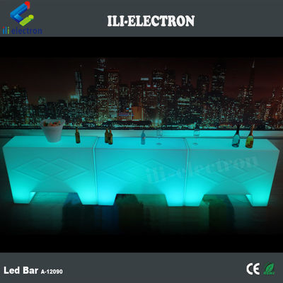 کنترل از راه دور، نوار گوشه ای پلاستیکی